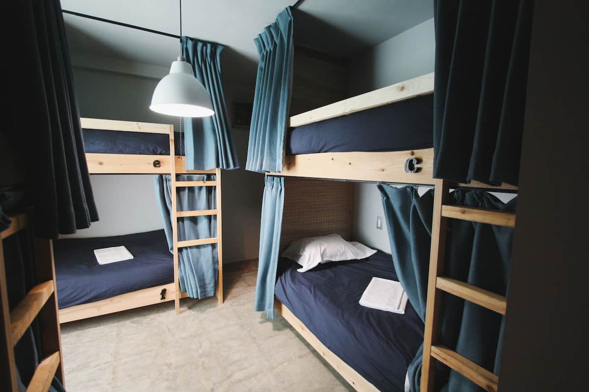 基本共用宿舍, 男女混合宿舍 (Bunk bed) | 免費無線上網、床單