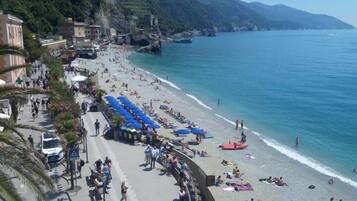 Am Strand