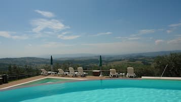 Una piscina al aire libre, sombrillas, sillones reclinables de piscina