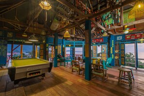 Équipement de l’hébergement