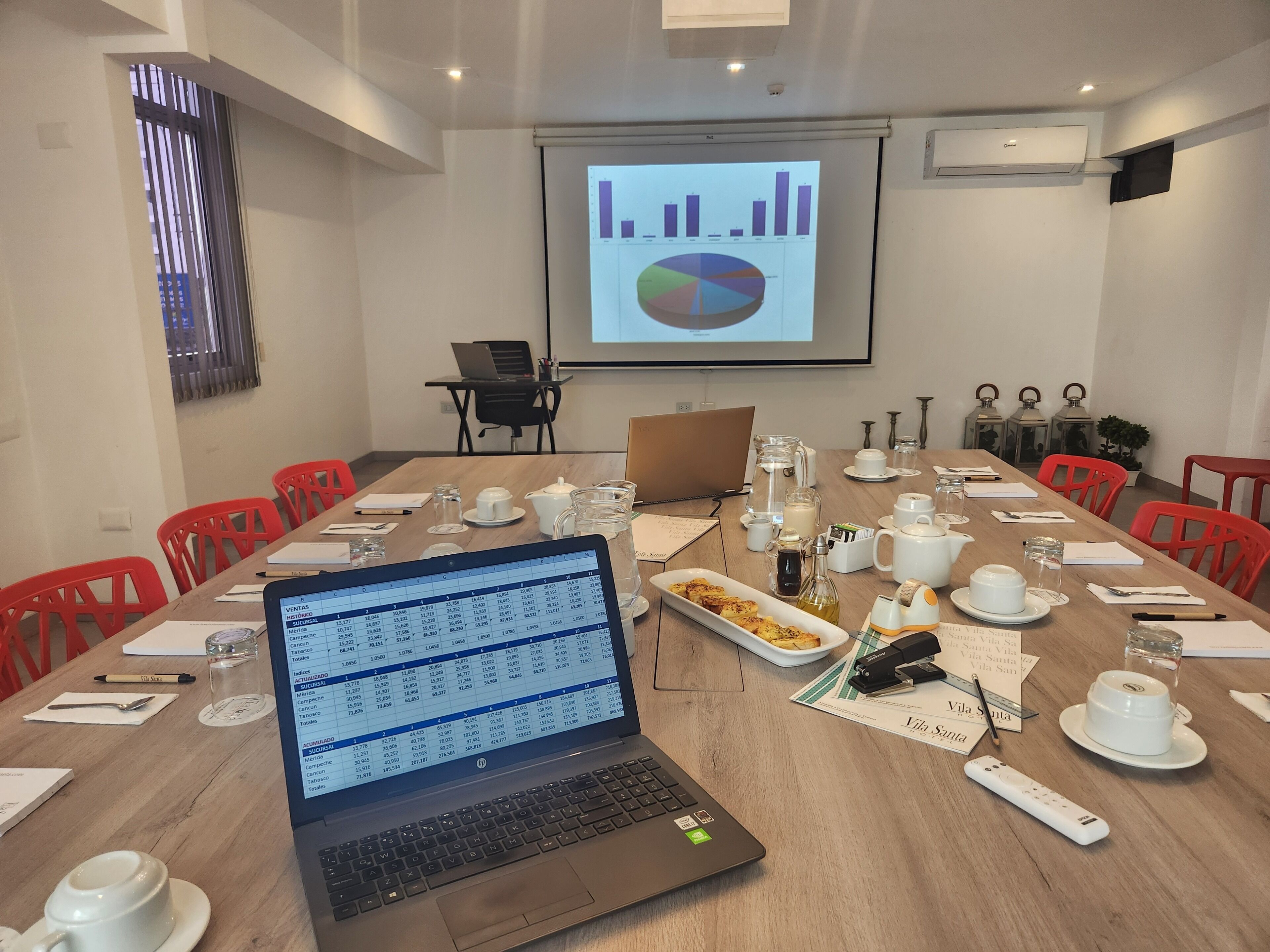 Een vergaderruimte met een laptop waarop een spreadsheet staat, een projectiescherm met grafieken en een tafel gedekt voor een vergadering.
