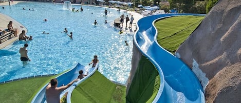 Áreas de la propiedad