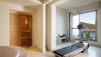Fitness dalam kamar