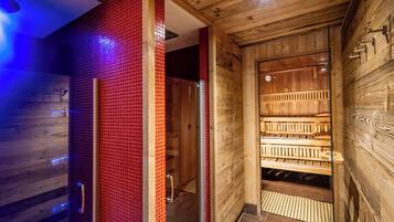 Sauna, Whirlpool, Dampfbad