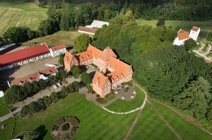 Ansicht von oben