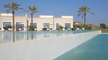 من حمّامات السباحة المغطاة، حمّام سباحة خارجي، مظلات على حمّام السباحة