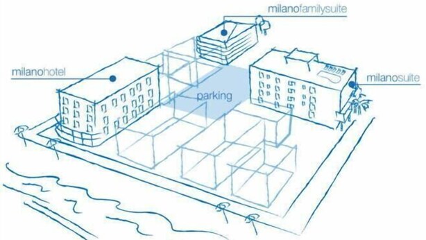 Un hotel con estacionamiento, identificado como 'milanohotel' y 'milanosuite'.