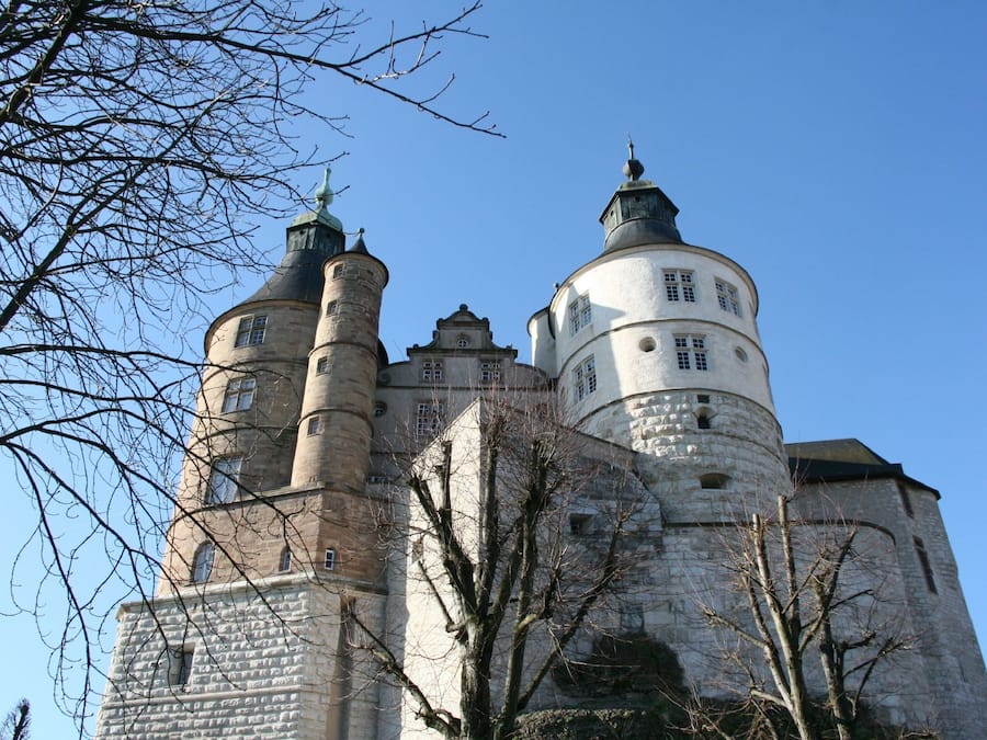 Pemandangan dari hartanah