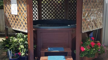 Équipement de l’hébergement