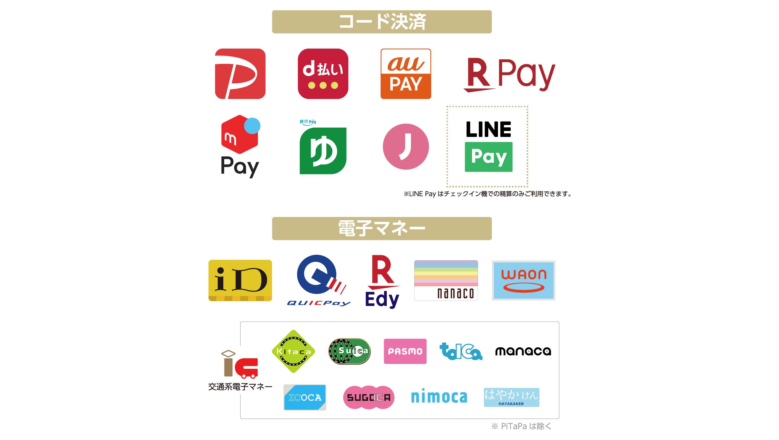 Photo - APA Hotel Midosuji Hommachi Ekimae