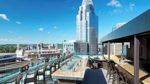 Unclassified image, 5 of 70, button - Residence Inn by Marriott Cincinnati Downtown/The Phelps (Cincinnati)