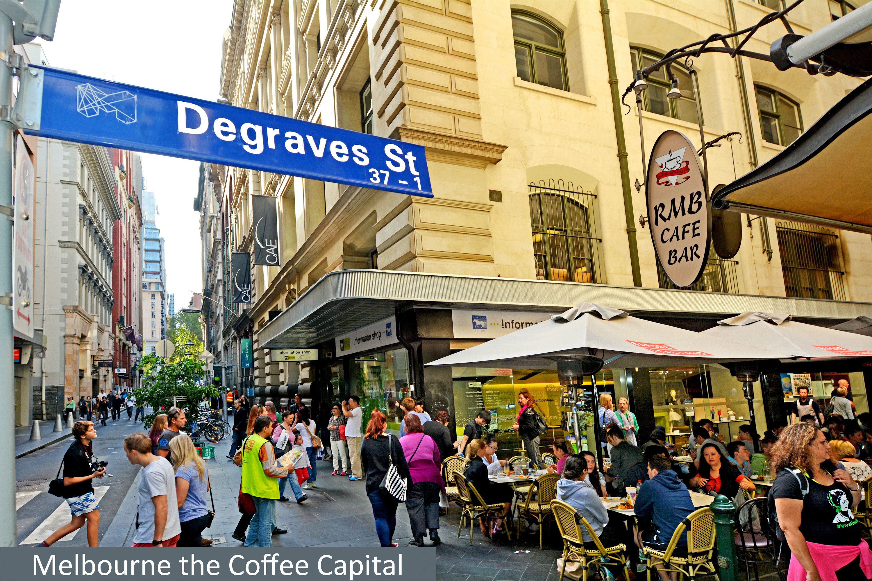 A busy street scene with outdoor seating at a cafe, pedestrians, and a street sign for Degraves St.