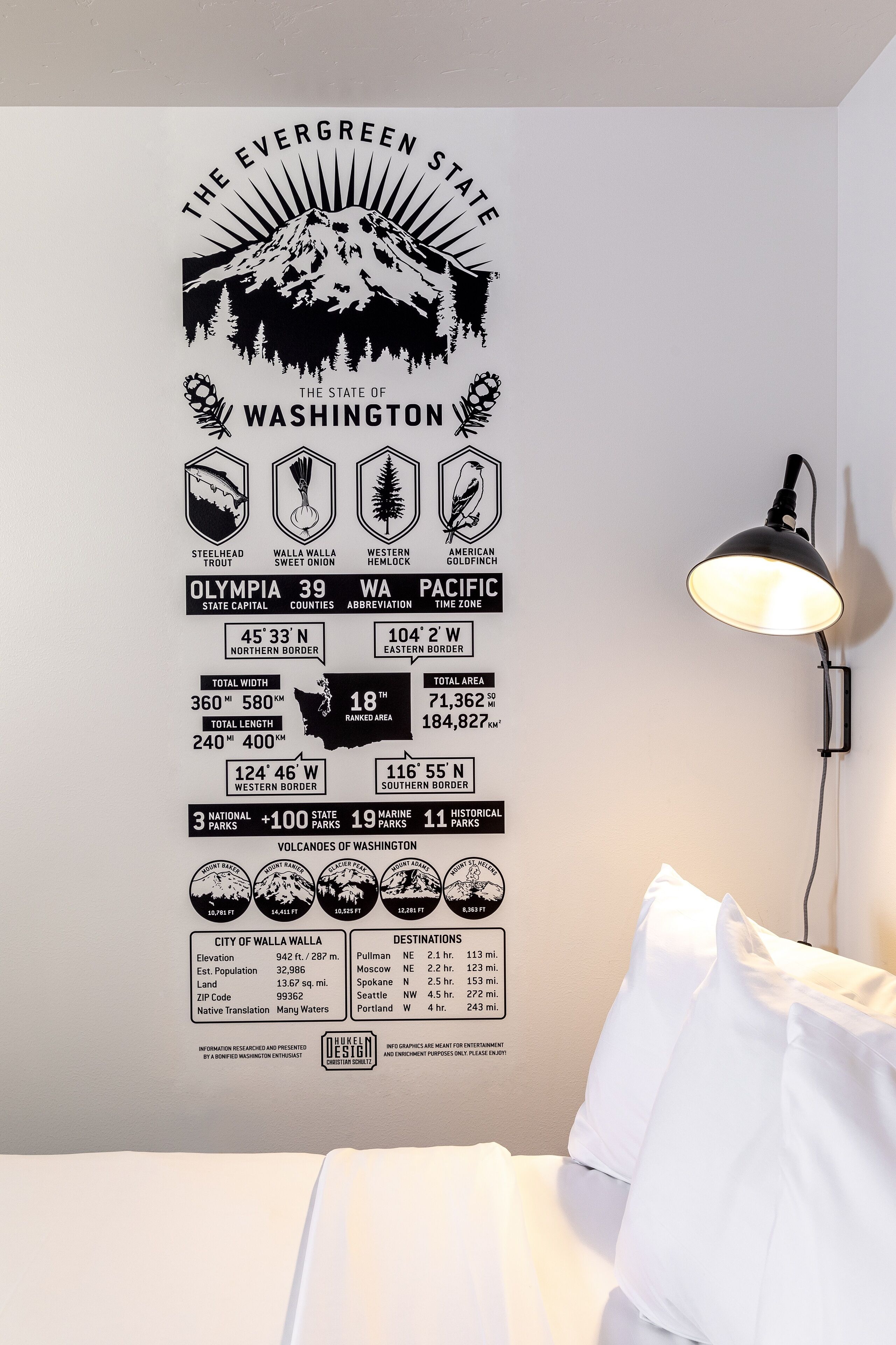 A wall decal of Washington state facts, including Olympia as the state capital, and a lamp on the right.