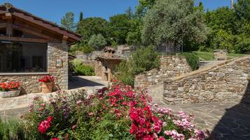 Áreas de la propiedad