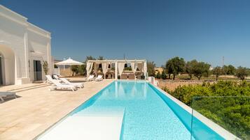 Innenpool, Außenpool