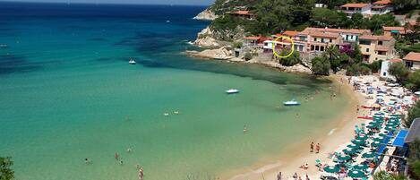 Sulla spiaggia