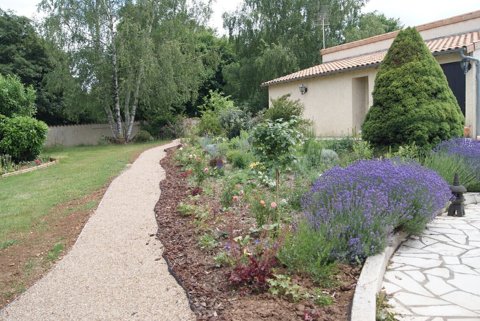 Áreas de la propiedad