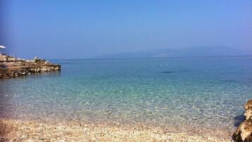 Rannalla, rantapyyhkeitä