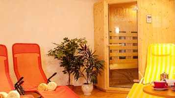 Sauna, hot tub, steam room
