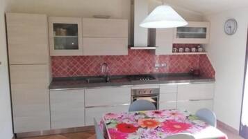 Kühlschrank, Mikrowelle, Ofen