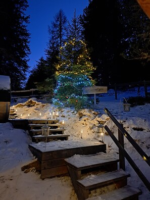 Áreas de la propiedad