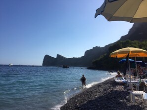 Nära stranden