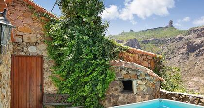 Chalet Pepita