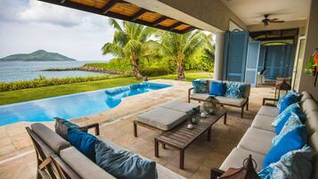 Indendørs pool, udendørs pool