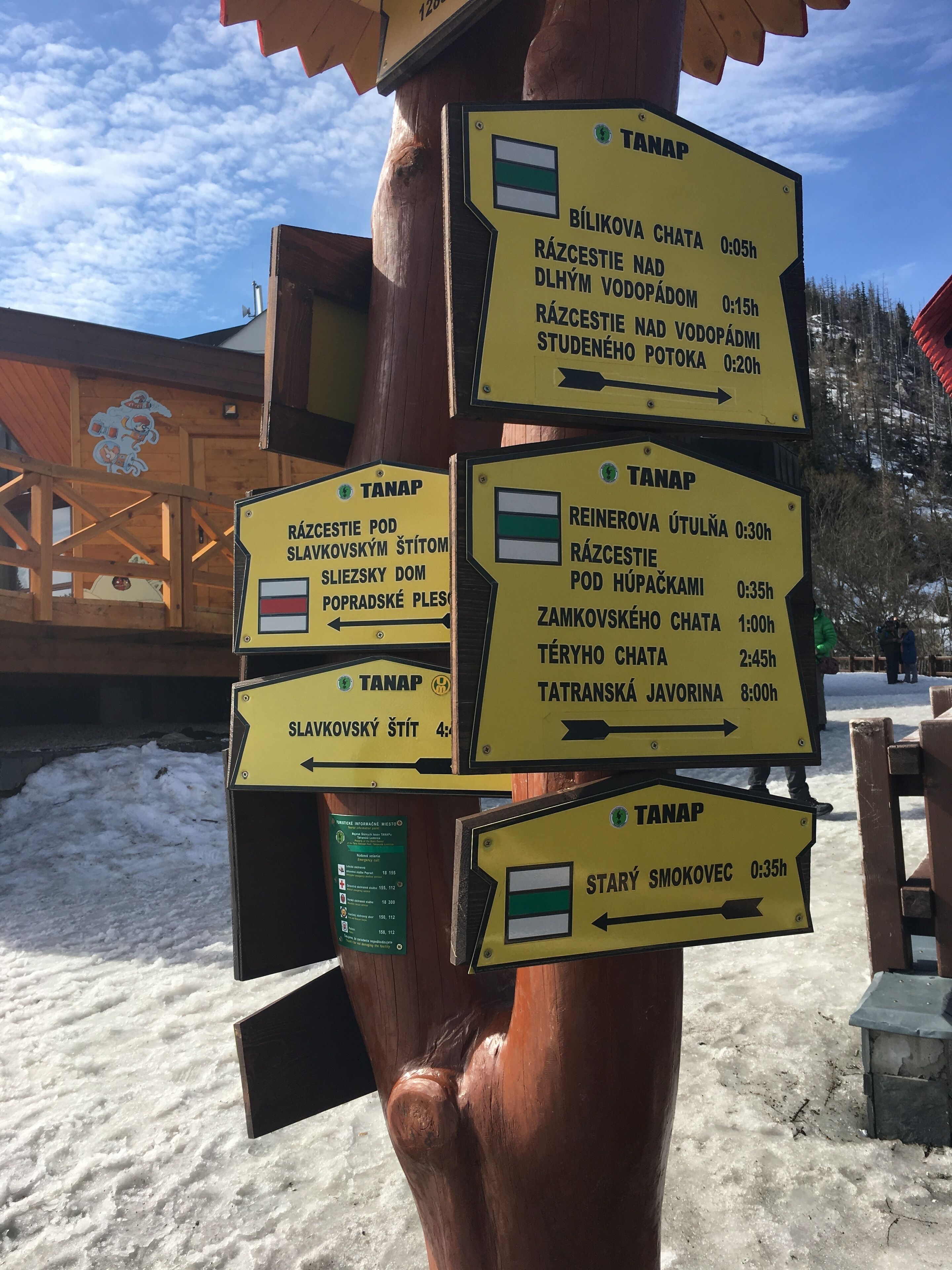 Un cartel de madera con varios indicadores direccionales que señalan diferentes destinos y sus tiempos de viaje.