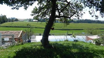 Kawasan hartanah