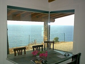 Pemandangan dari properti