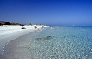 Am Strand