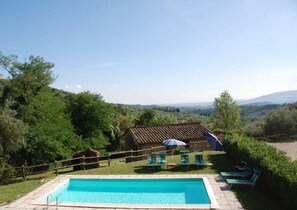Uima-allas
