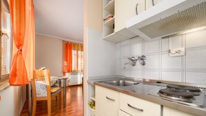 Privékeuken
