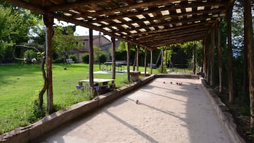 Áreas de la propiedad