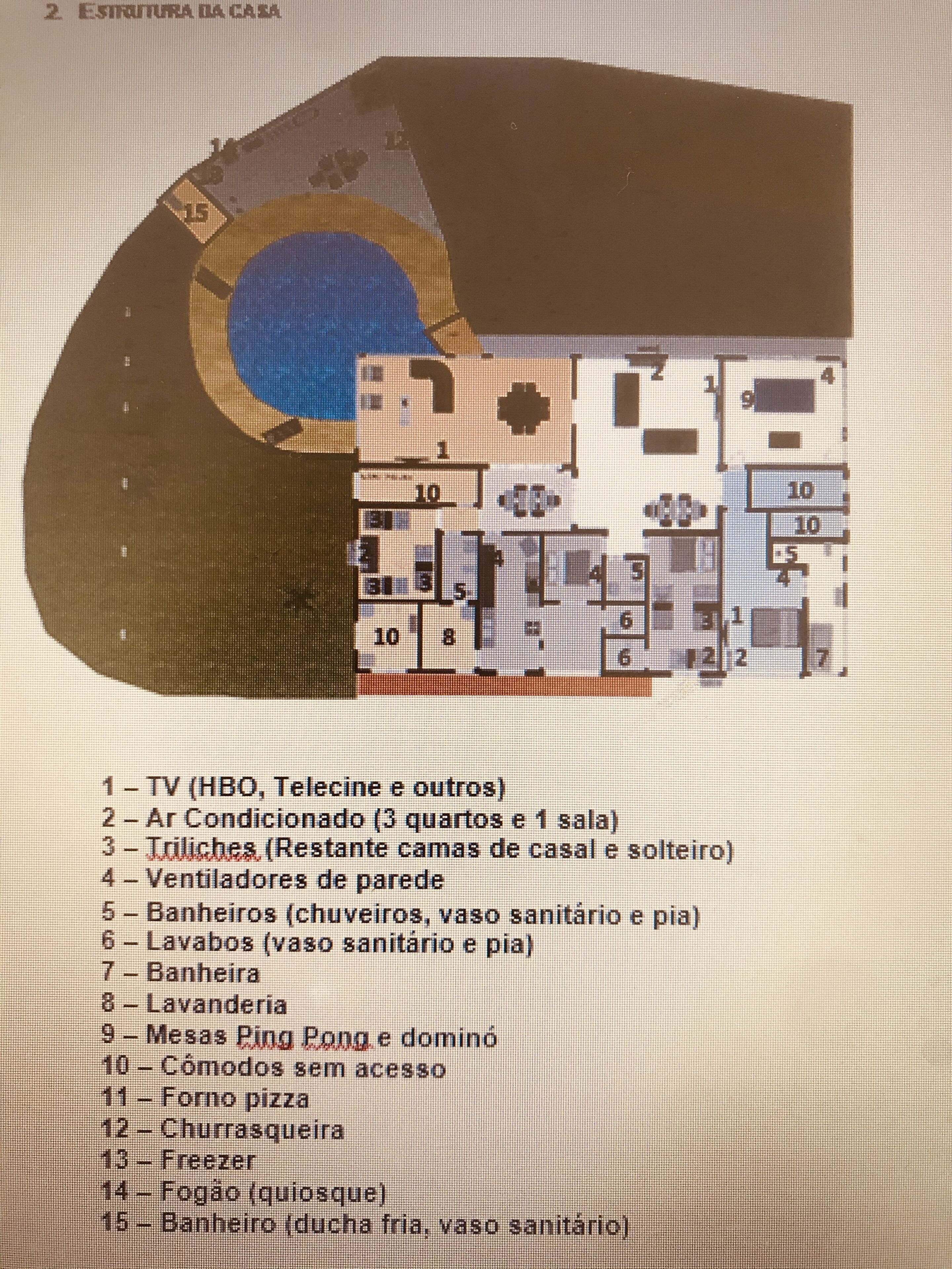 A floor plan of a house with numbered rooms and a list of amenities.