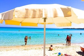 Am Strand
