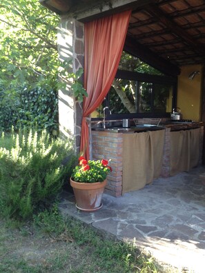 Áreas de la propiedad