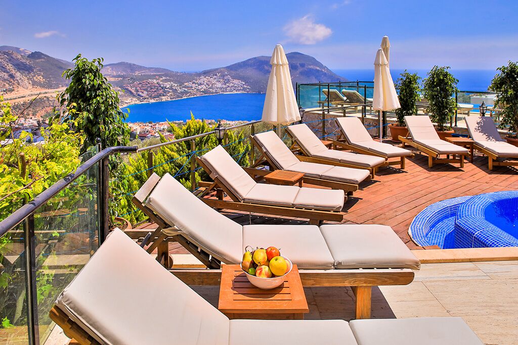 Overnattingsstedets uteområder