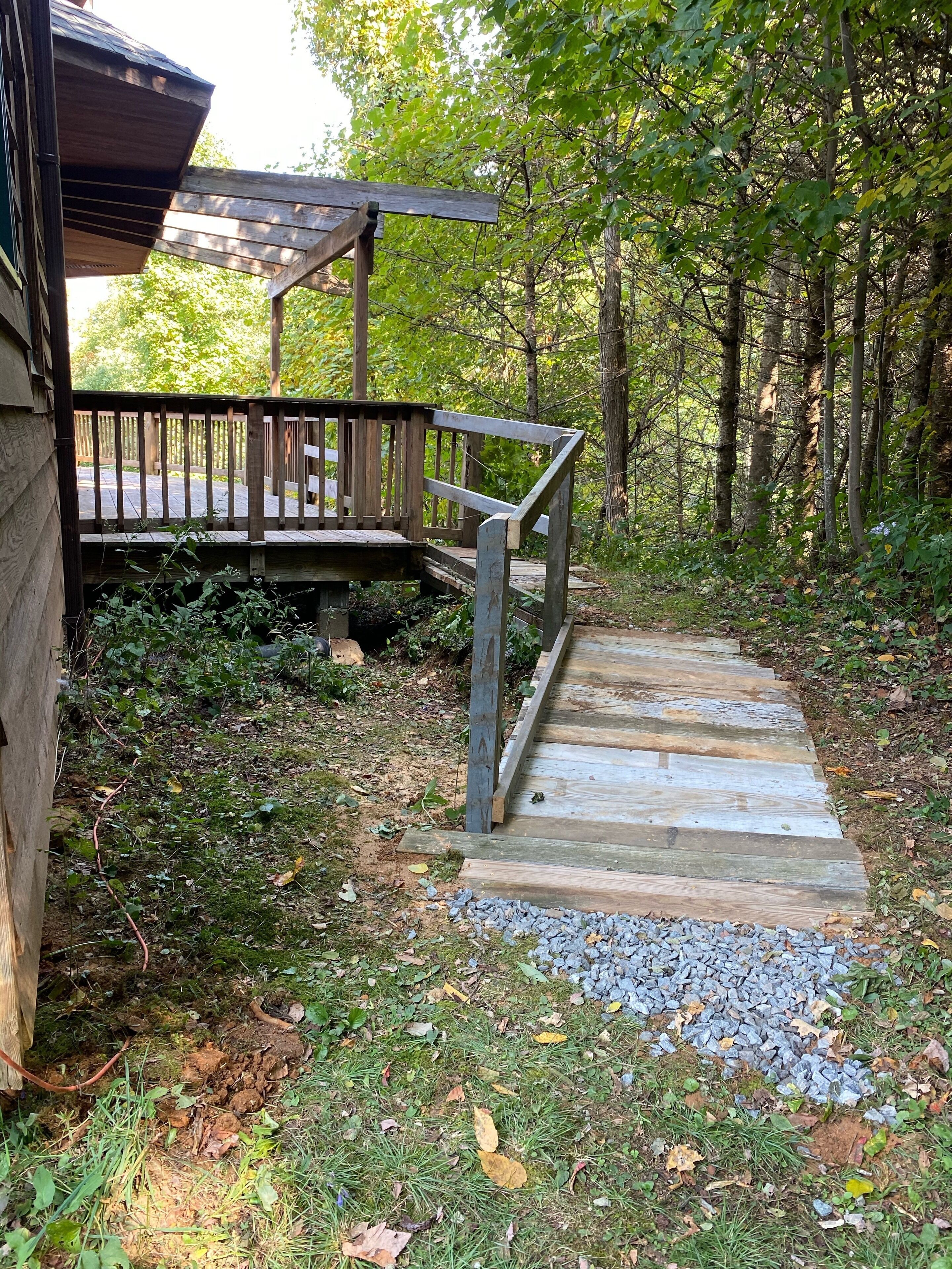 Overnatningsstedets område