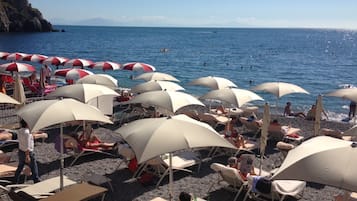 Spiaggia