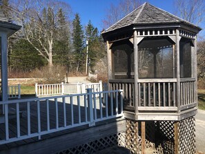 المنطقة المحيطة بالمنشأة