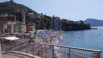 Am Strand