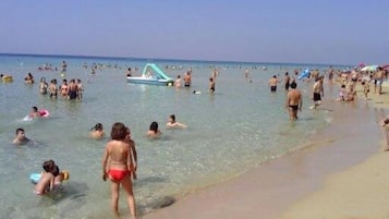 Sulla spiaggia