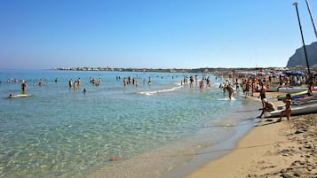 Am Strand