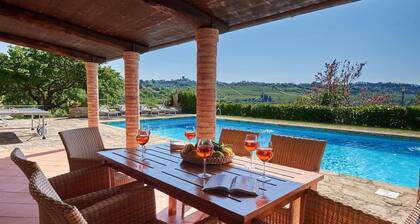 Casanovina, Castellina in Chianti, Siena and Chianti