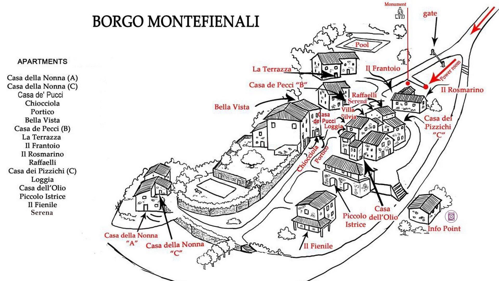 Eine Karte von Borgo Montefienali mit Beschriftung der Apartments und einem Pool.