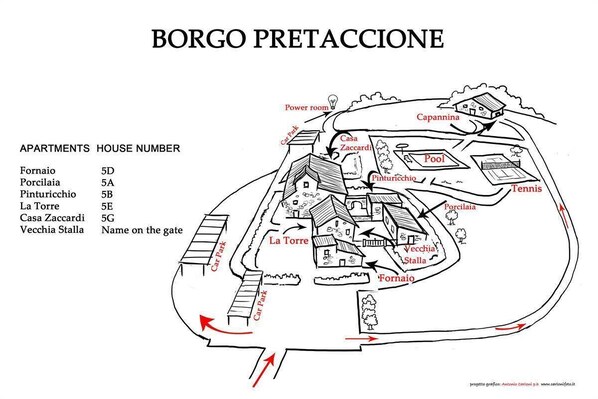 Mappa della struttura