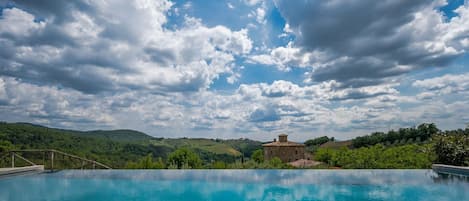 Alberca