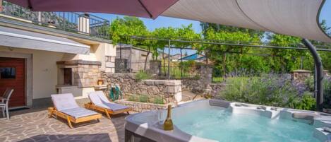 Áreas de la propiedad